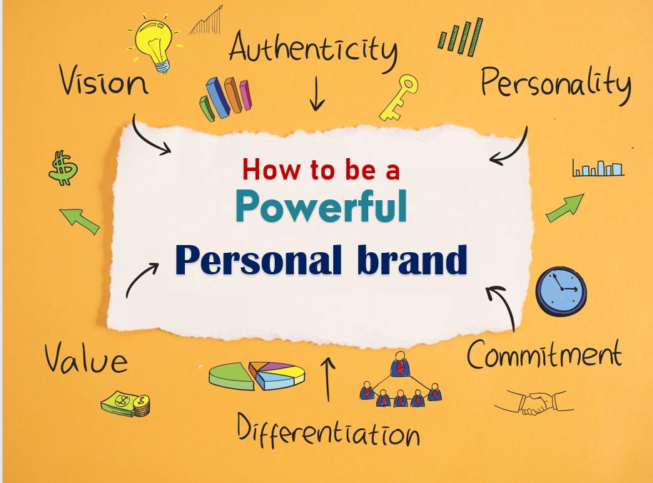How to be a Powerful Personal Brand